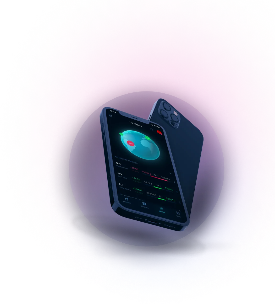 Fortel Fundex - Neem contact op met ons